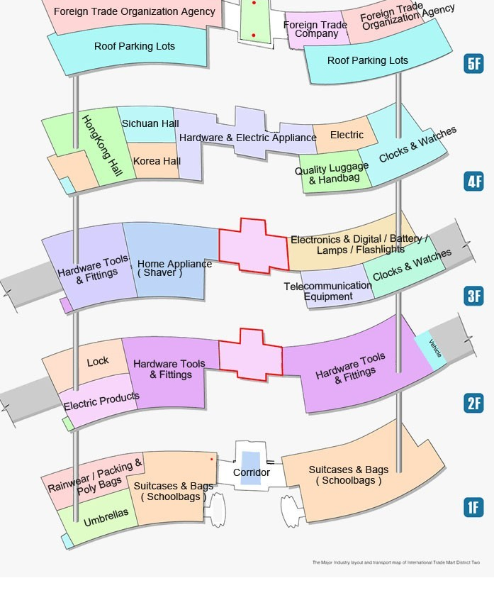 How Many Districts Does the Yiwu Market Have?