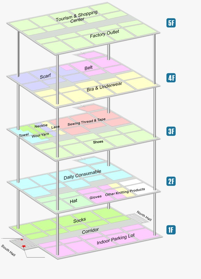 Yiwu Market Product Distribution Map