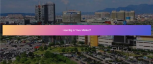 How Big is Yiwu Market?